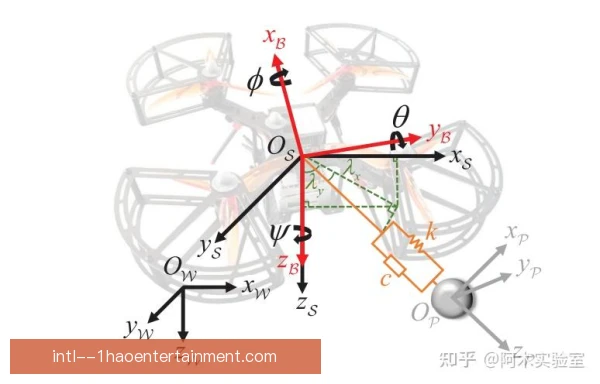 吊环空中姿态控制，直接影响最终得分高低